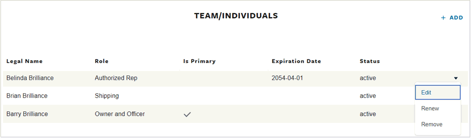 Team Individuals Edit